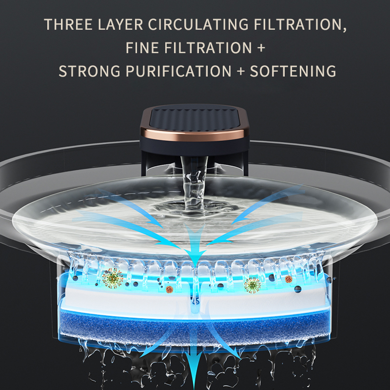 Pet Water Fountain