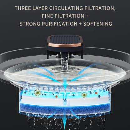 Pet Water Fountain